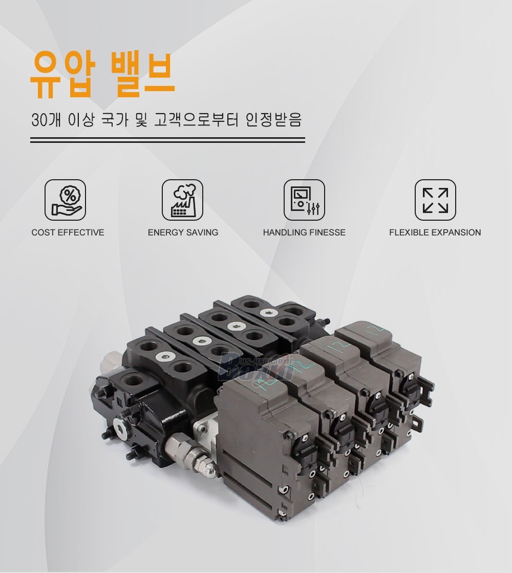 Reliable SD8EMA-4OT 4 Spool Sectional Directional Valve for Heavy Machinery